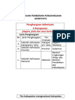 Kelengkapan Dokumen Adiwiyata