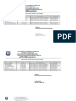 Rekapan Surat Tanda Registrasi (STR)