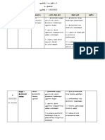 RPT PJ THN 2 2022-2023