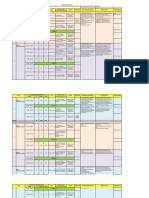 Jadwal Pelajaran PPG