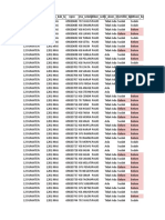 Data PAUD Nias