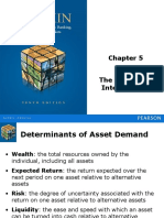 Determinants of Interest Rate