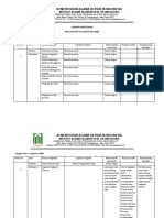 KKN VDR IAIN TULUNGAGUNG 2020