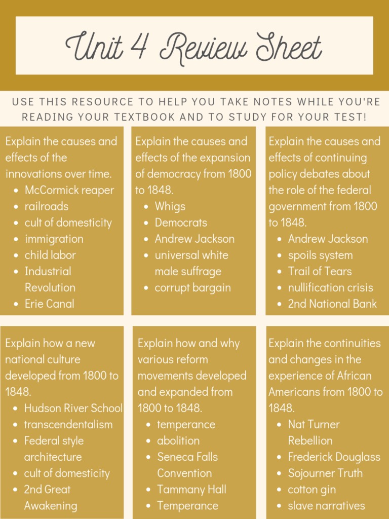 Unit 4 Review Sheet PDF