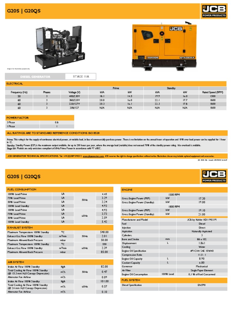 G20S - G20QS: Prime Kva: 18.10 - Standby Kva 19.90 | PDF | Electrical ...