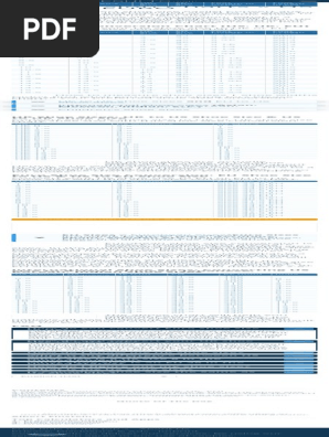 Easy Shoe Size Conversion Charts » US  UK  EURO
