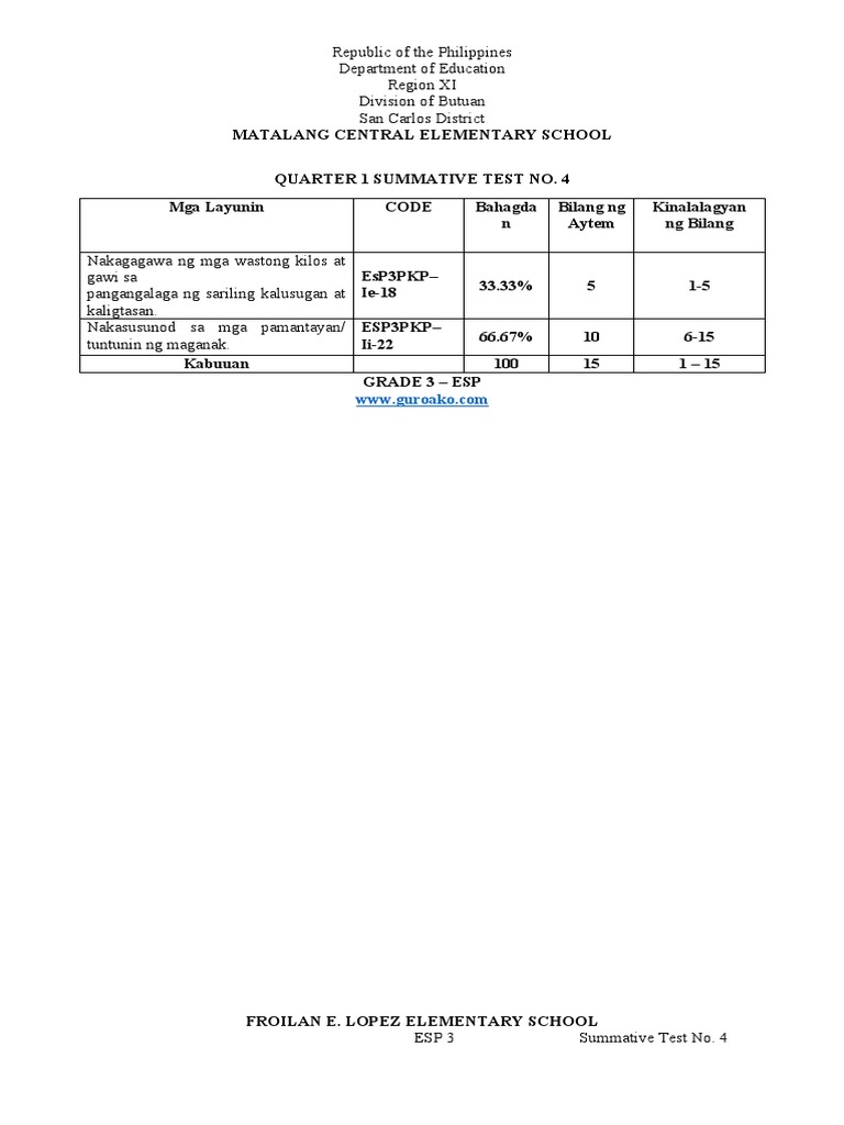 Q1 ST 4 GR.3 Esp With Tos | PDF