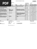 Kisi Kisi Soal Penjas Kelas X Smk