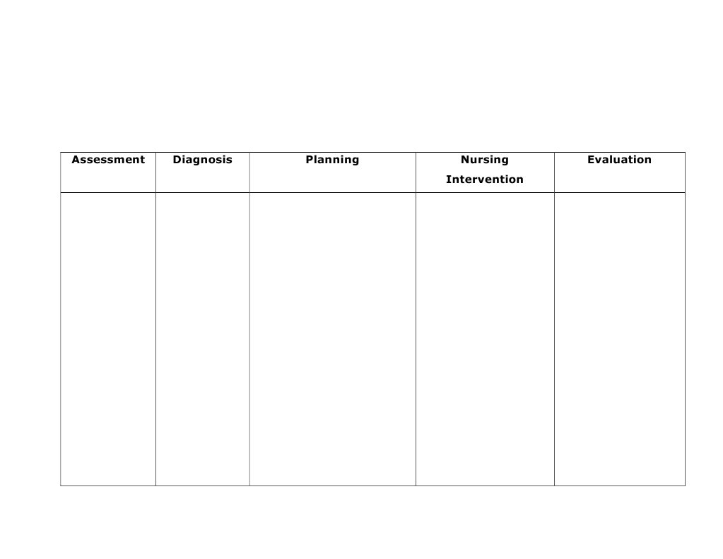 ADPIE Table | PDF