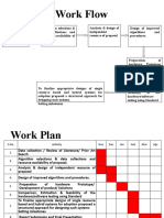Work Flow and Work Plan