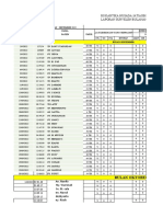 Data Survelen Ruang Isolasi 2022