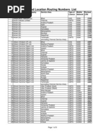 Revised Location Routing Numbers List