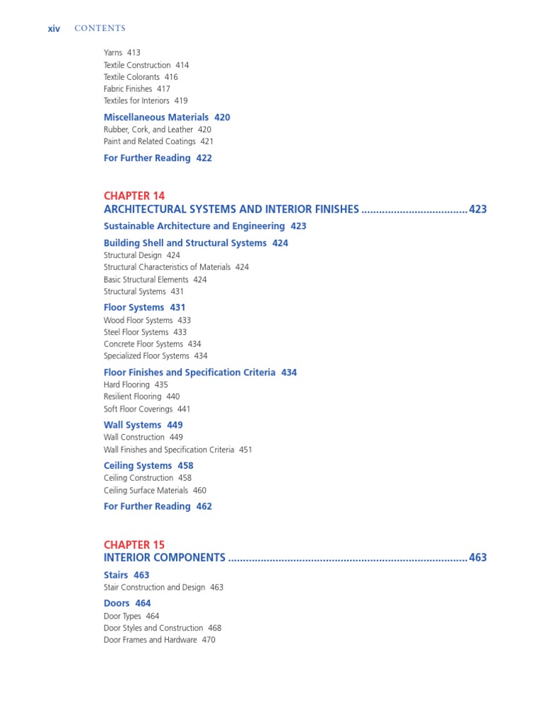 Architectural Systems & Interior Finishes | PDF