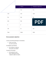 Possessive Adjectives