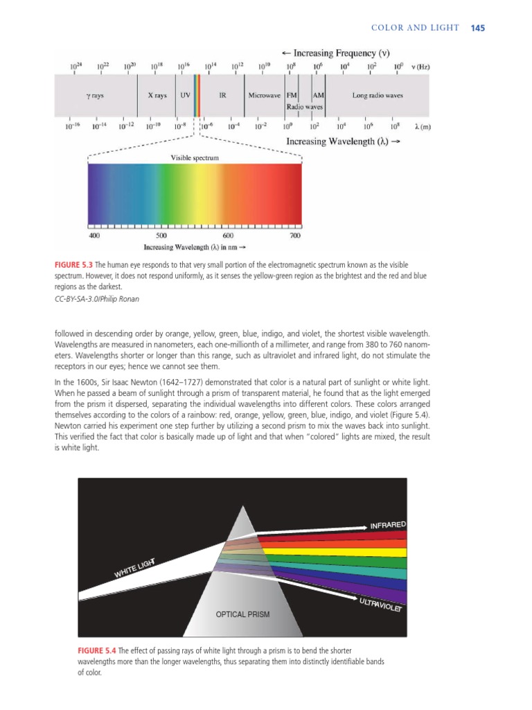 Cc by sa 3 0 philip ronan color and light pdf