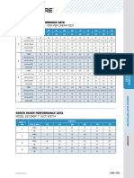 Model 6600sp Performance Data 452