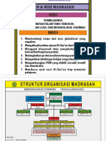 Papan Data