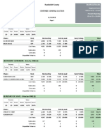 Final Election Night Report General Election 2022 Cumulative - Courts-11!8!2022 11-49-27 PM