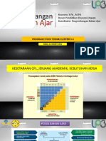 Pengembangan Bahan Ajar - 2021.2.