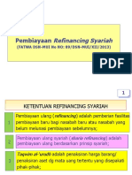 Refinancing Syariah dan Akadnya