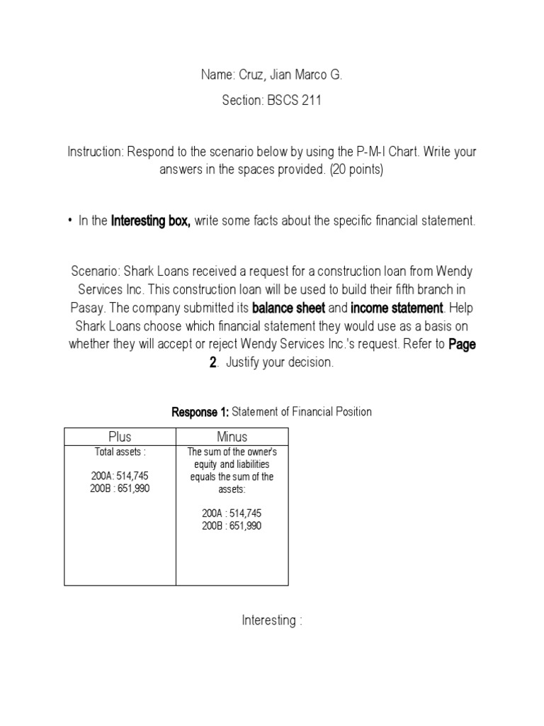 Financial Statement Analysis for Loan Decision | PDF | Equity (Finance ...