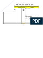 H077 Full Sum Q5 Accounts Assignment Chp. 3