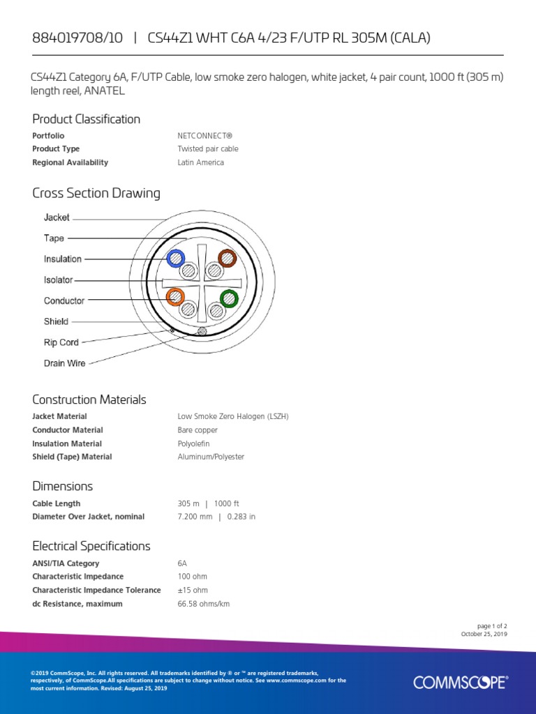 Ficha Técnica Cable de Comunicación RJ45 | PDF