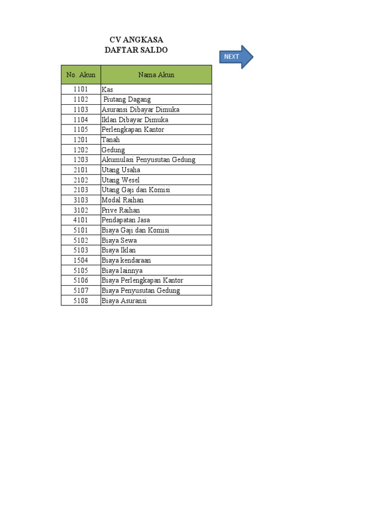 Jurnal Umum Spreadsheet | PDF | Hukum