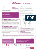 Jouer Un Role Actif Ds La Com de L'entp