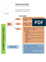 LK - Resume Pendalaman Materi PPG 2022