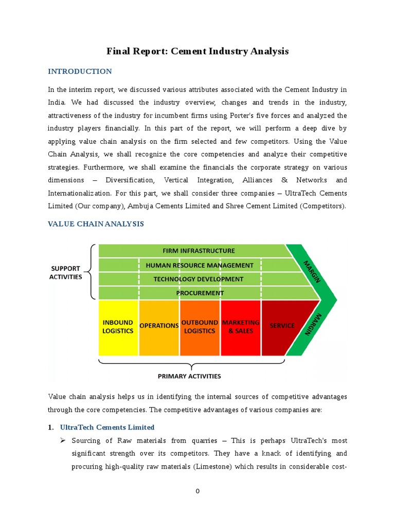 CEMENT Industry Analysis | PDF | Competitive Advantage | Cement