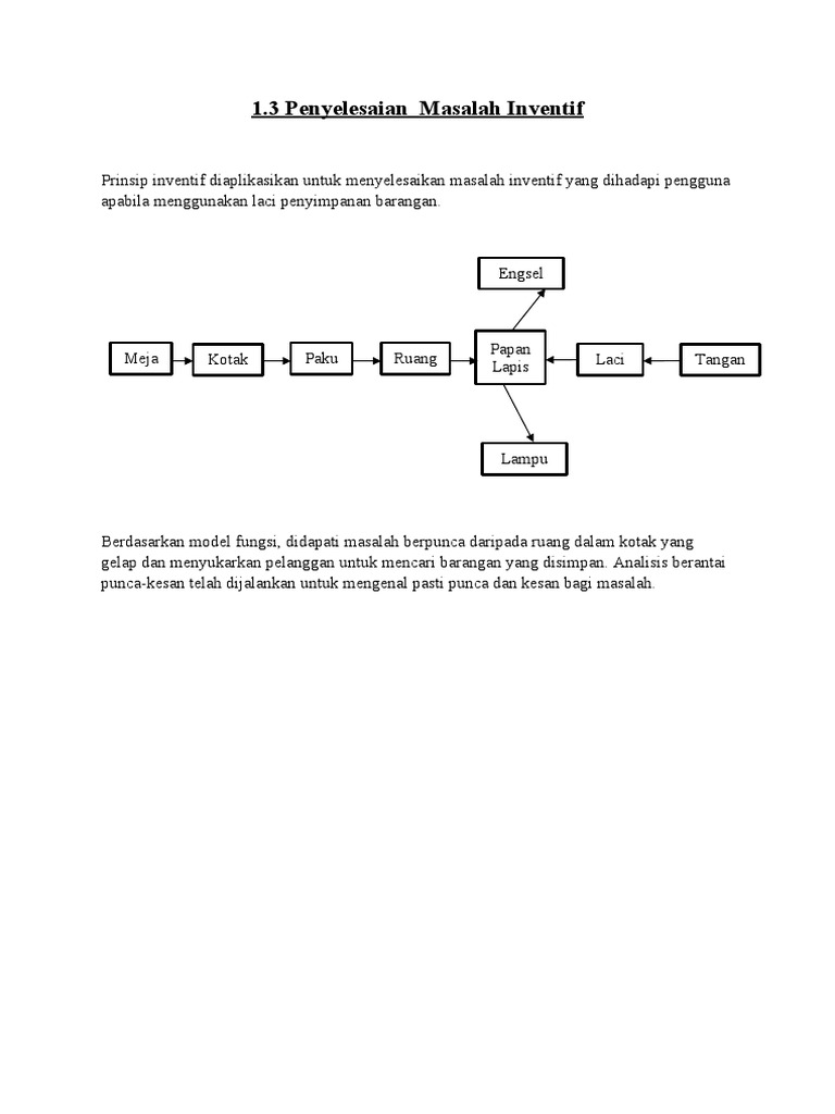 Projek RBT Uni | PDF | Seni