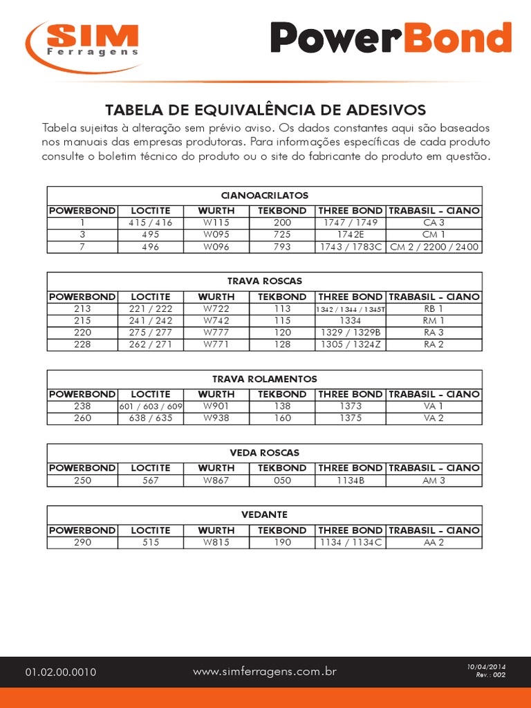 01.02.00.0010 - Tabela de Equivalencia de Adesivos | PDF