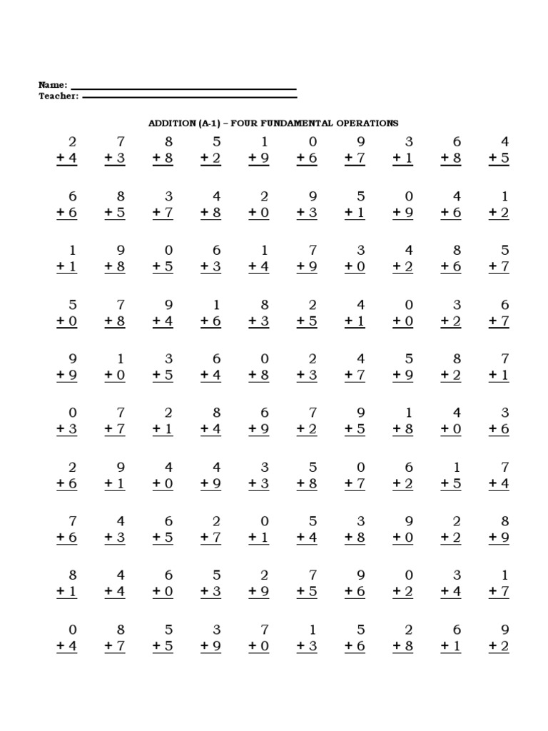 What Are The Four Fundamental Operations Of Mathematics