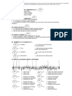 O que é unidade de compasso e notas musicais