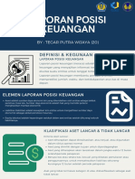 20 - Tegar Putra Wijaya - Infografis TM4