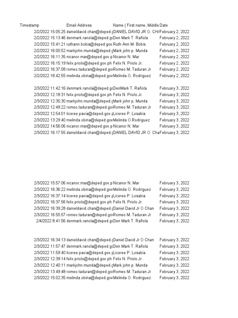 LAC REFLECTION JOURNAL (Responses) | PDF | Teaching Method | Learning