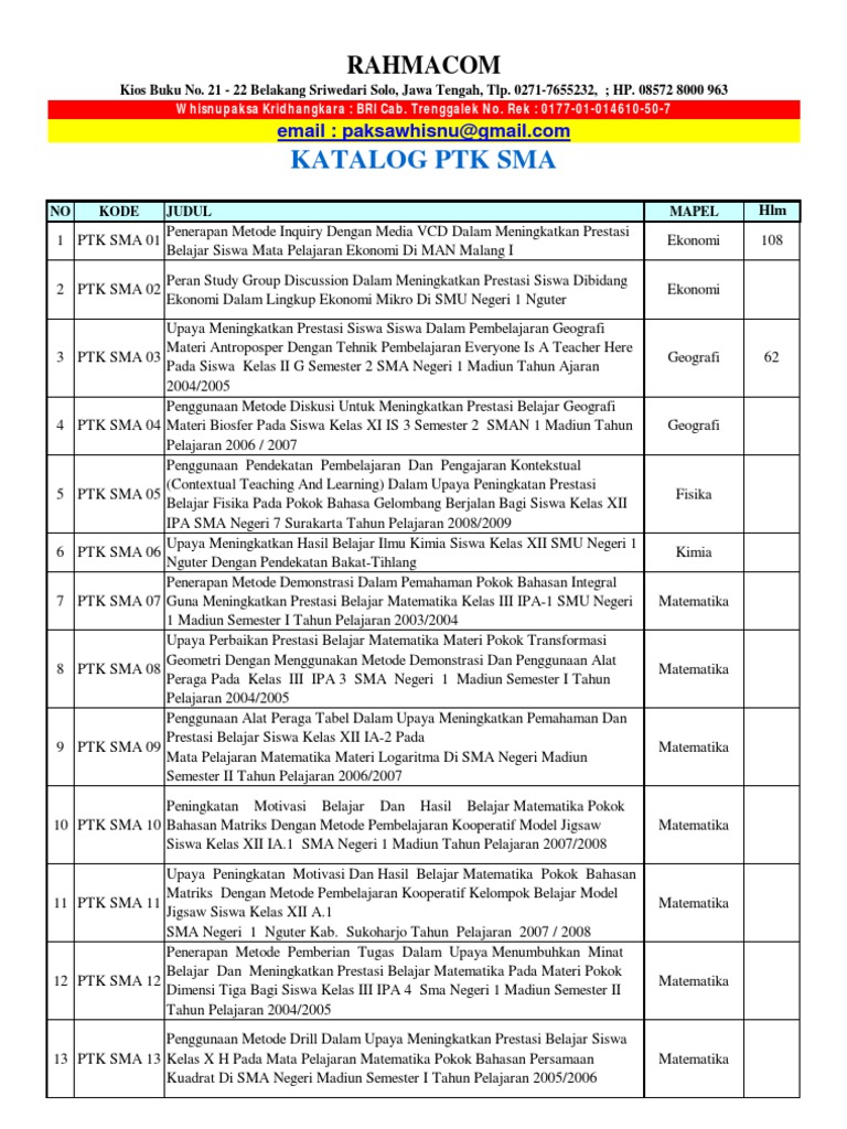 Ptk Sma Smk