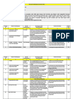 1.7 - RPS Pengantar Pariwisata