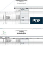 Adssc Appr Vend List