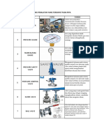Peralatan Pada Pipa