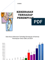 Kekerasan Terhadap Perempuan