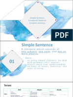 Sentence (Simple, Compond, Complex)