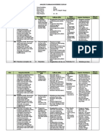 Analisis Standar Kompetensi Lulusan (SKL) Versi 2