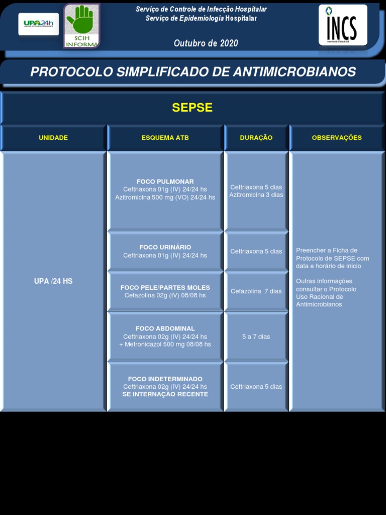 Protocolo de Antibiótico PDF Sepse Infecção