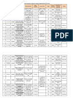 Lista Furnizori Servicii Psihologice Autorizate 03022016