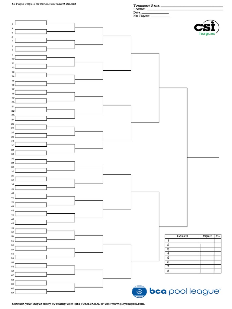 64 Player Se Bcapl | PDF