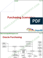 Oracle Purchasing-R12