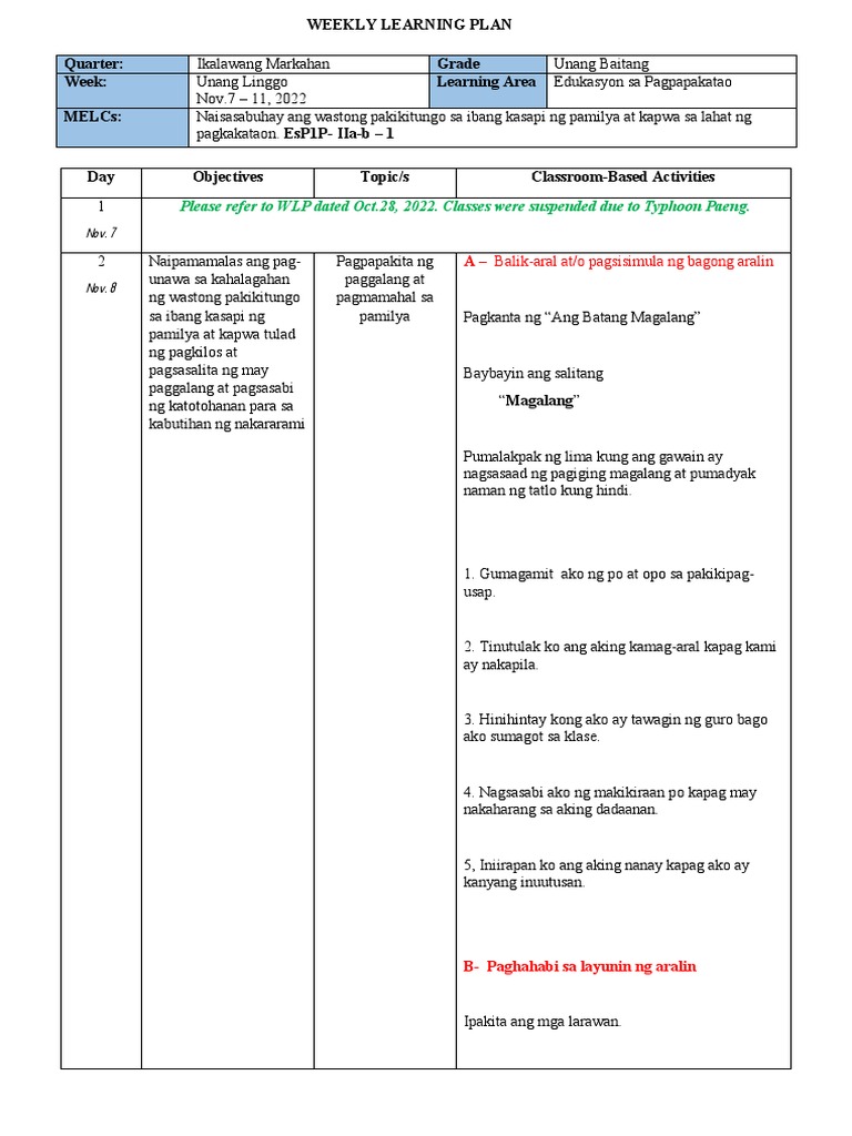 Esp Q2-Wlp-Week-1-Nov. 7-10,2022 | PDF