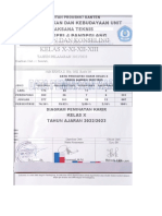 Data Peminatan Karir Tahun Ajaran 2022 - 2023